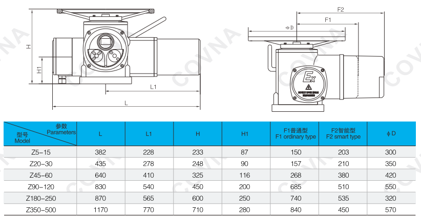 multi-turn-actuators.png multi-turn-actuators.png