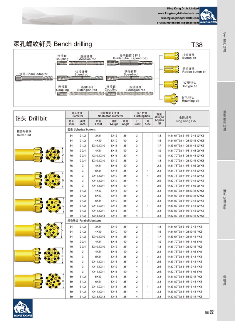 T38 thread drill bits.jpg T38 thread drill bits.jpg