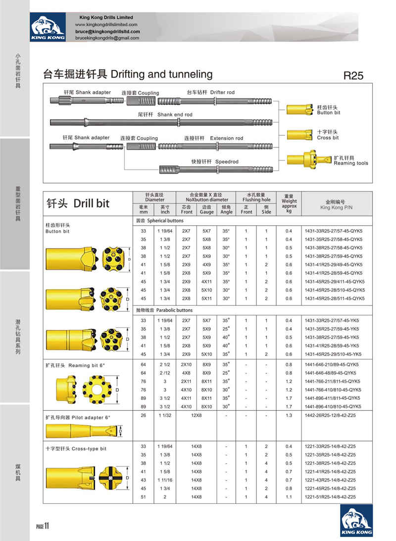 R25 thread drill bits.jpg R25 thread drill bits.jpg