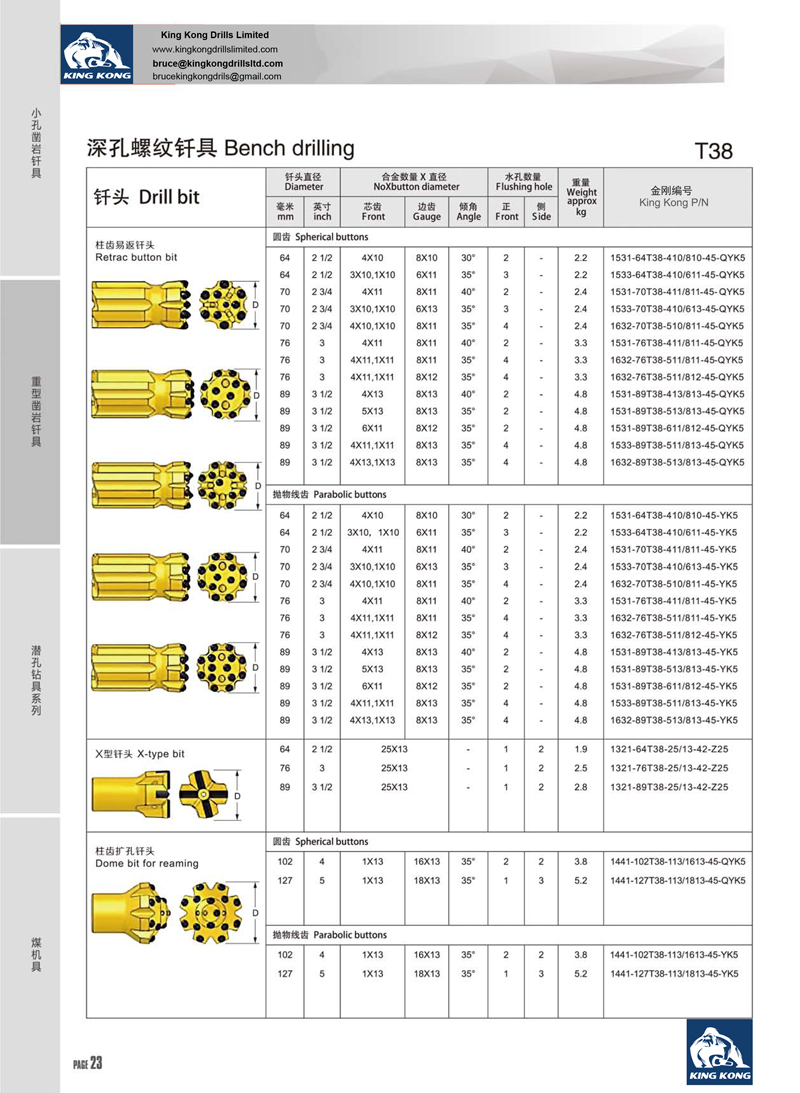 T38 retrac and reaming bits.jpg T38 retrac and reaming bits.jpg