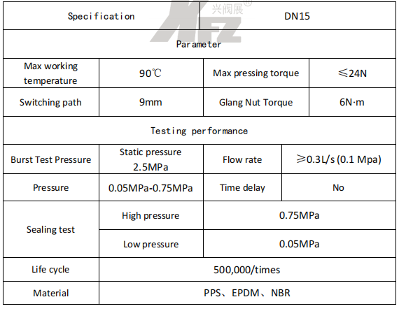 specification.png