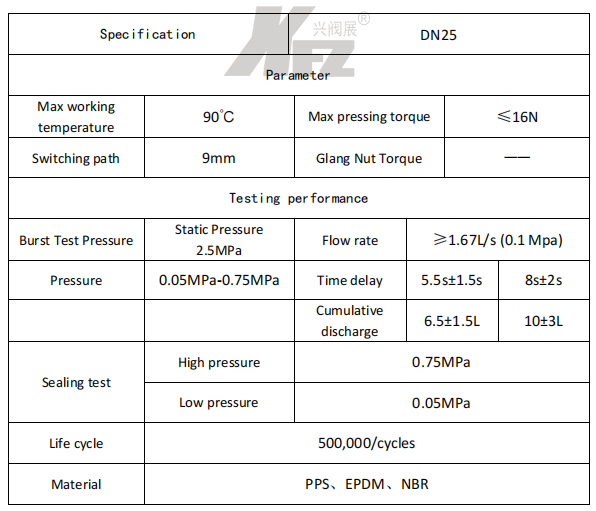 specification.png specification.png