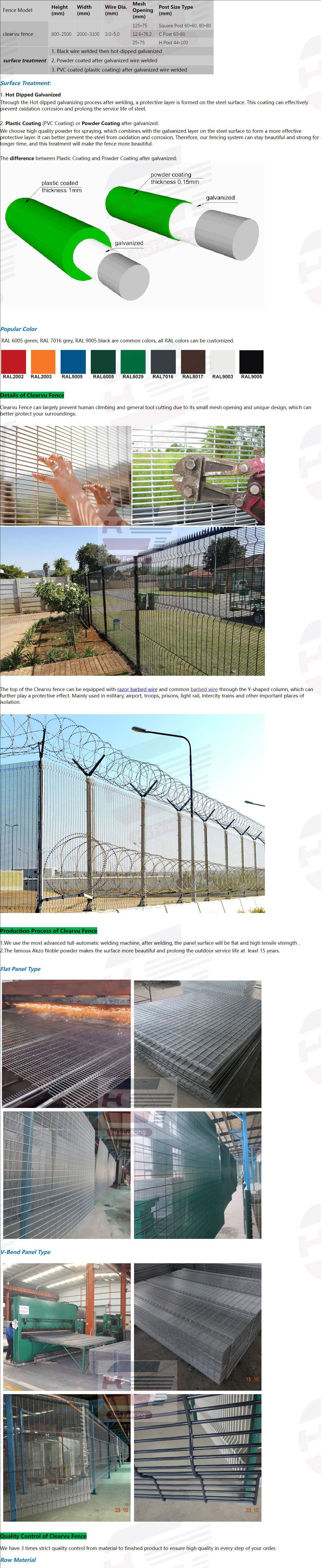 clearvu fence(1).jpg clearvu fence(1).jpg