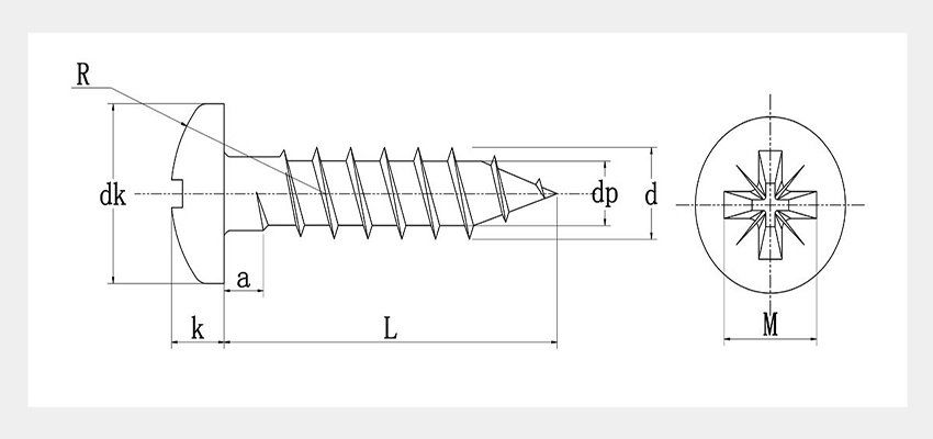 Pan Head Chipboard Screws details.jpg Pan Head Chipboard Screws details.jpg