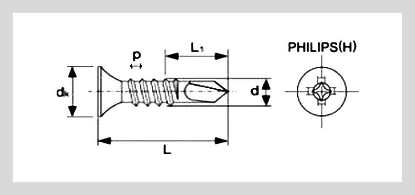 Self Drilling Drywall Screw types.jpg