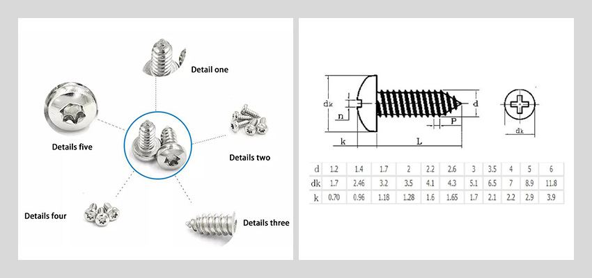 Pan Head Self Tapping Screw types.jpg Pan Head Self Tapping Screw types.jpg