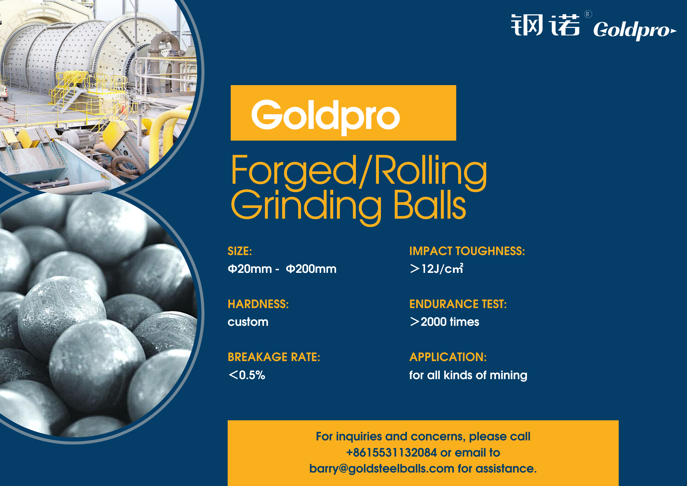 20220909 Goldpro Barry Grinding balls.png 20220909 Goldpro Barry Grinding balls.png